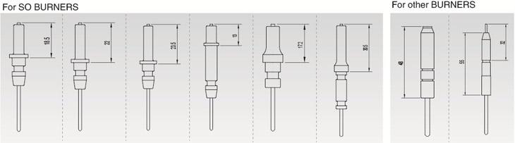 Ceramic Electrode